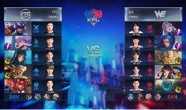 kpl吃瓜爆料小新,小新生揭秘电竞圈幕后故事