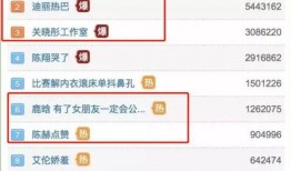 QQ上那种可以吃瓜的群,揭秘网络社交新现象